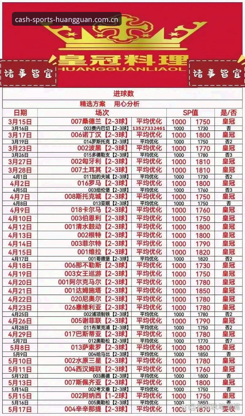 皇冠现金足球官网CN入口体验评测：从下载到投注，一篇讲透值不值得用